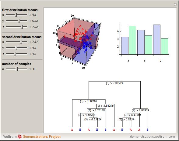 destructuring_2