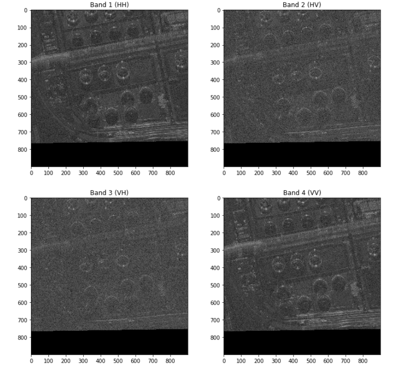 Polarization bands for SN6_Train_AOI_11_Rotterdam_SAR-Intensity_20190823155824_20190823160121_tile_4540.tif