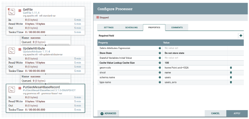 Sample NiFi Flow and Configuration