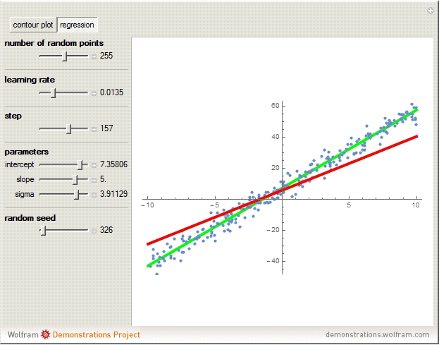 stochastic_popup_3