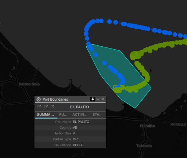 Port boundary for Port El Palito along with AIS showing the arrival of the tankers