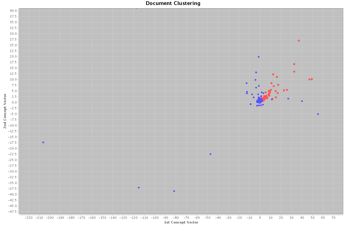 science_baseball