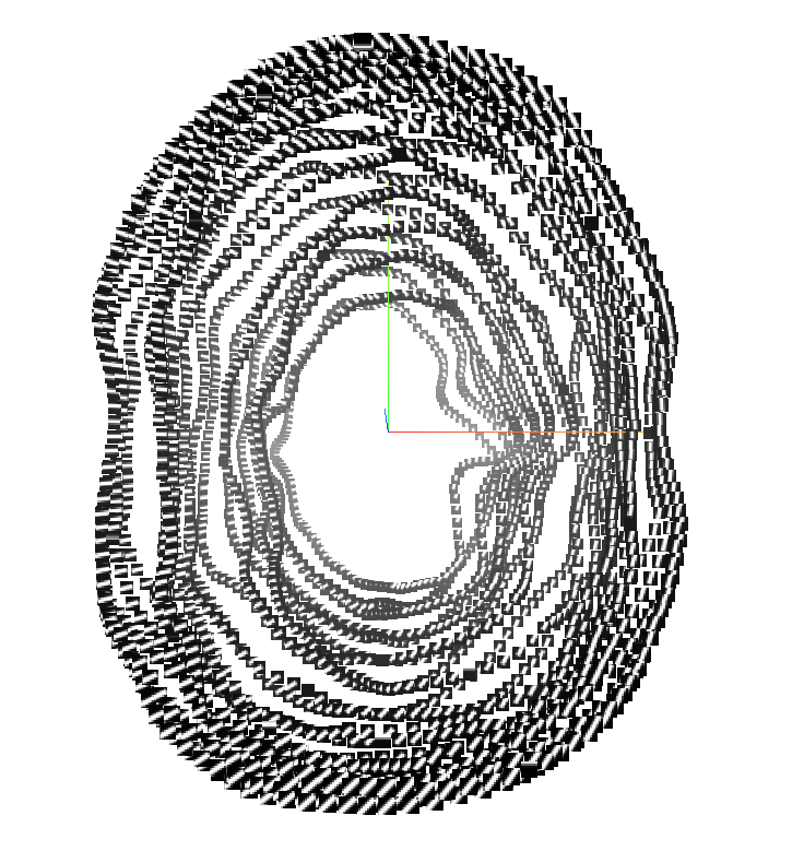 PCA of Resnet-50 Conv1 feature vectors