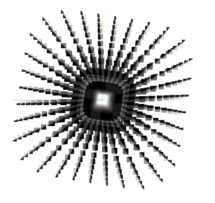 PCA of SK1 feature vectors