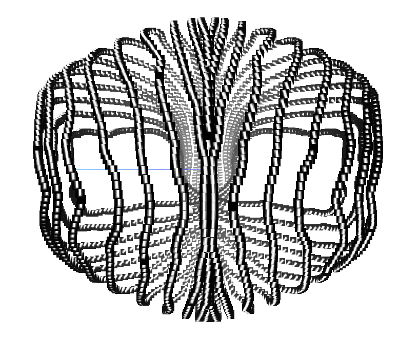 PCA of SK1 feature vectors