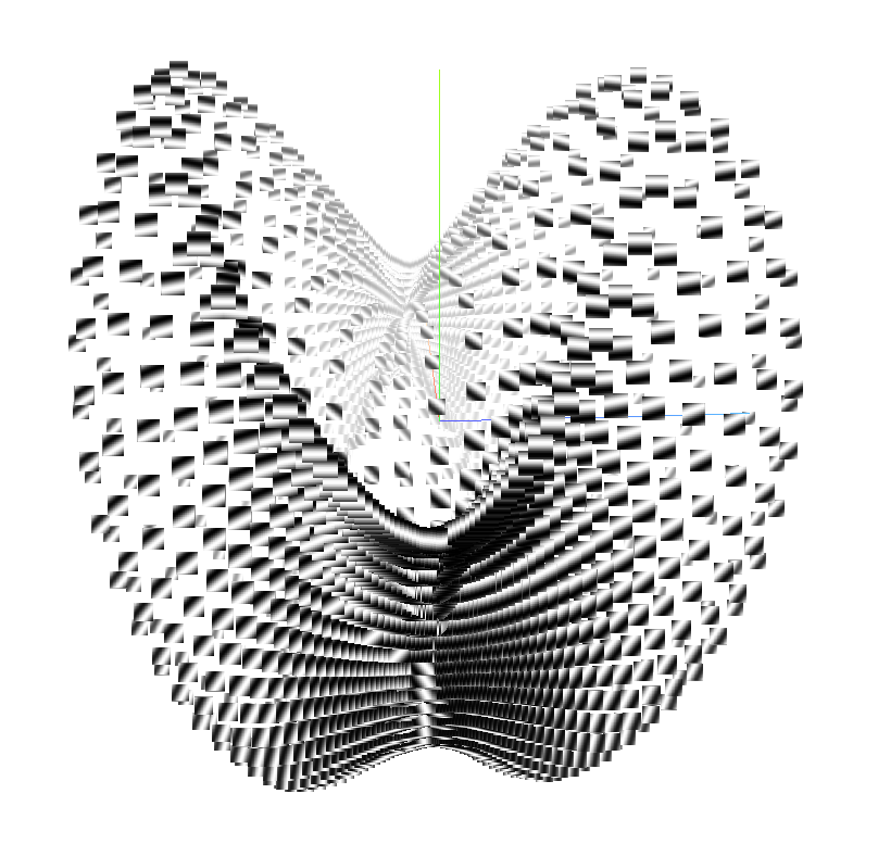 PCA of SK1 feature vectors