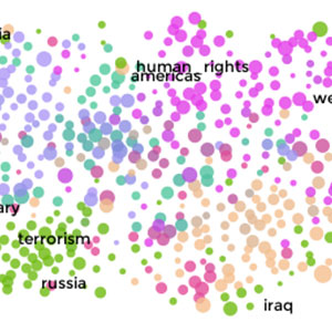 Concept Extraction, Definition, and Visualization from Large RDF