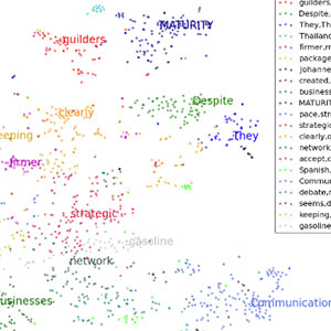 Deep Learning and Ontology Development