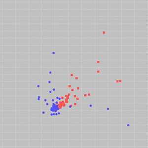 Latent Semantic Analysis in Solr using Clojure