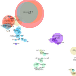 Ketos: neural networks for document retrieval