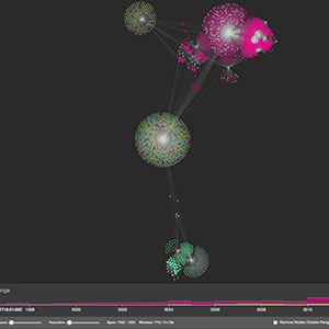 Using Orion to view graphs with thousands of nodes